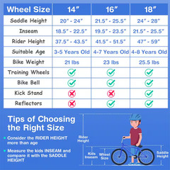 14 In. Kid’S Bike with Removable Training Wheels and Basket for 3-Years to 5-Yea