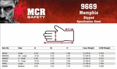 MCR Safety 9669, 13 Gauge Black Nylon Shell, Black PU Palm and Fingers