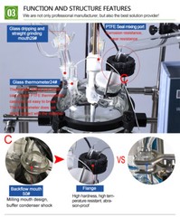 50L Large Lab Chemical Jacket Reactor Glass Reaction Vessel Digital Display USA