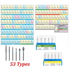 5Pcs DMXDENT Dental Diamond Burs Kit for High Speed Handpiece Medium FG 1.6MM