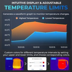 TOPDON TC001 Thermal Imaging Camera – for Android phones
