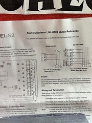 LENEL S2 LNL-8000 Star Multiplexer Board