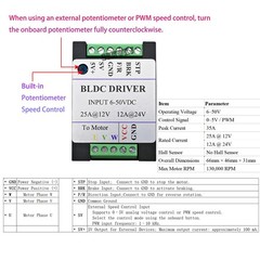Single Axis Solar Panel Tracking Tracker Linear Actuator Controller & Anemometer