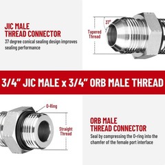10 Pack Hydraulic Hose Adapter Fittings: 3/4″ JIC 37° Male x #12 SAE/ORB Male
