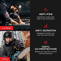 NoCry 2-Pack of Replacement Visors for Heavy Duty Clear Face Shield; Anti-Fog Pr