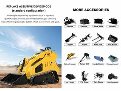 Mini Skid Steer Loader15 hp Hydraulic System Electric Start B&S ENGINE heat sink