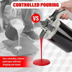 Lauco 1 Gallon Paint Can Mixing Lid with Pour Spout, Universal Paint Mixer Lid