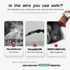 Solid Copper Wire Electric Cable 10-20awg 220V/380V Insulated PVC Single Core