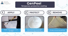 GENPEEL 1172 – MULTI-USE PEELABLE PROTECTIVE COATING – Safe for Most Surfaces
