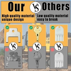 12 Pcs Paper Towel and Toilet Paper Dispenser Key Set for Waffle San Ja-mar G…