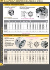 10″ A2-5 MOUNT BACK PLATE FOR 6 JAW ZERO-SET CHUCK (3900-4905)