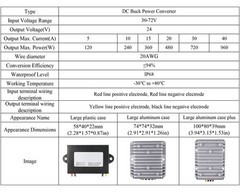 30-72V to 24V DC/DC Buck Converter 3A-40A Step Down Voltage Regulator for Car