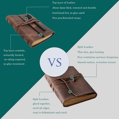 Genuine Leather Journal Notebook – 240 Lined Pages 5 x 7 in Rustic Brown