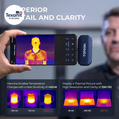 TC001 Thermal Camera for Android, Super IR 512X384 High Resolution, Thermal Imag