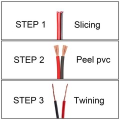 High-Quality 16AWG 50FT Red & Black Wire – Perfect for LED and DC Applications