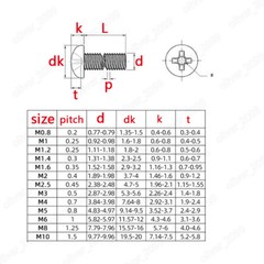 Black 304 Stainless Steel Phillips Cross Pan Head Screws Bolts M1.6 M2 M3 M4
