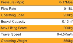 NEW Mini Wheel Type Skid Steer Loader Riding Skid Machine 13.5HP EPA For Sale