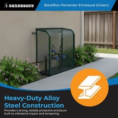Wall-Mounted Backflow Security Cage – Backflow Enclosure (Green) – Sandbaggy
