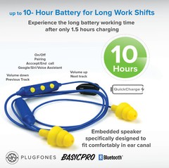 Plugfones Wireless BasicPro Bluetooth, Earplugs, Headphones!