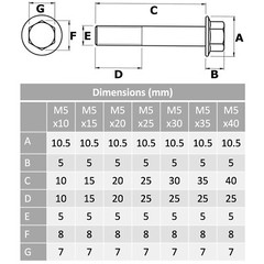 M5 Titanium Hex Flange Bolts Screws 10-40 x 0.8 mm