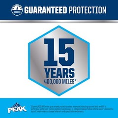 1 Gallon Engine Antifreeze Coolant for Asian Vehicles PEAK Long Life Formula