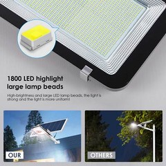 4500000000LM Commercial Solar Street Light Motion Sensor Backyard Road Wall Lamp