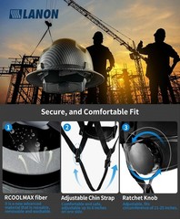 LANON Full Brim Hard Hat, OSHA Construction Work standard, Charcoal Gray