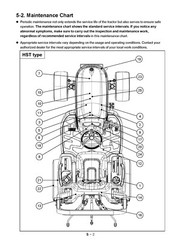 122 125 Tractor Operators Maint Instruction Manual LS TRACTOR MT122 & MT125