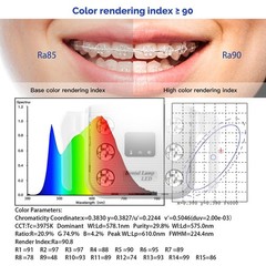 15W Dental 6 LED Lamp Oral Light Lamp For Unit Chair 8-level adjustable