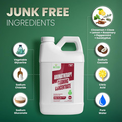 64 Oz, Makes 24 Gallons | All Purpose Multi Surface Cleaner, Plant-Based Essenti