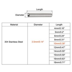 50pcs 3.5x10mm Dowel Pins Round Head Flat Chamfered End Dowel Pin