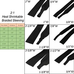 96&300 Inches Black 2:1 Heat Shrink Braided Sleeve Cable Sheath Fabric Tubing