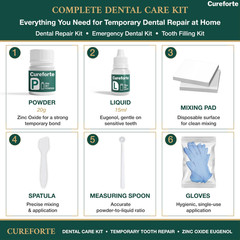 Cureforte Zinc Oxide Eugenol Dental Cement Kit – Clear/Transparent