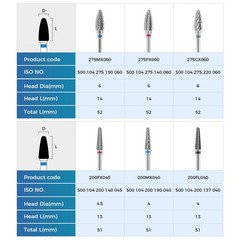 AZDENT Dental Lab Tungsten Carbide Burs HP 2.35mm for Slow Low Speed Handpiece
