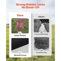Hardware Cloth 24 in x 50 ft, 1/2 in 19 Gauge Galvanized Wire Mesh Roll, Weather
