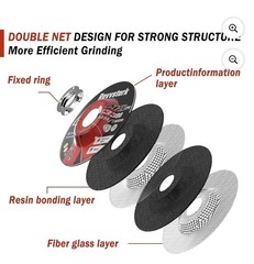 Revvstark EN12413 5-Pack Grinding Wheels 4.5″ x 1/4″ x 7/8″ 13300 Rpm