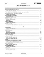 Hyster H170FT, H175FT36, F190FT A299 Forklift Parts Manual Catalog Diagram Book