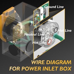 30 A Generator Inlet Box L14-30P 4 Prong 125/250V, 7500W with LED Indicator