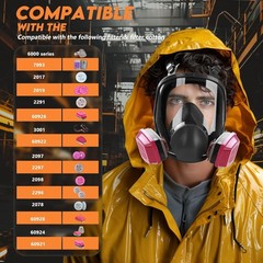Gas Masks Survival Nuclear and Chemical, Gas Mask 60926 Activated Carbon Filter