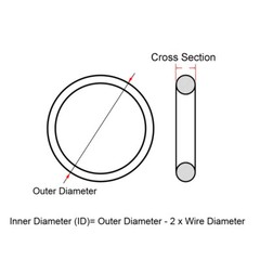 Food Grade Silicone Rubber O Rings Gasket Cross Section 5mm ID 17mm-150mm