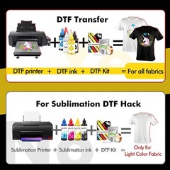A-SUB DTF Powder Film Kit – DTF Bundle Starter Kit for Sublimation Transfer A4