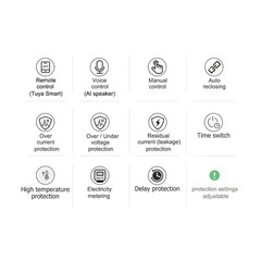 100A Single Phase Tuya WiFi AC Meter Over Under Voltage Leak Protect Prepayment