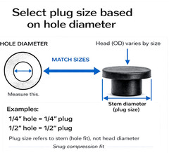 1/4” Rubber Hole Plugs Push In Stem Bumper 20 per package