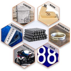 Number and Letter Stamp Set 36 Piece – 1/16″ (1.5mm) Hardened Carbon Steel