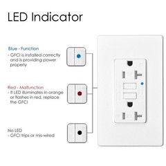 GFI GFCI Outlet 20 Amp Tamper Resistant Weather Resistant Receptacles Self-Test