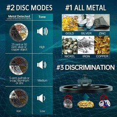 Deep Ground Metal Detector Gold Finder Waterproof Search Coil Underwater