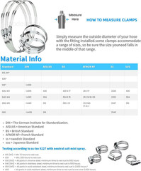Hose Clamp Set – 5PCS 10 inch 304 Stainless Steel Worm Gear 10”-5PCS, Silver