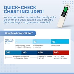 All-New 2026 TDS Meter Digital Water Tester – 4-in-1 Accurate & Reliable…