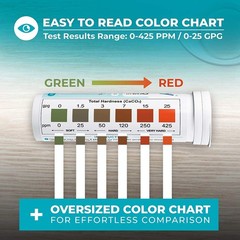 Varify Water Hardness Test Kit – Water Testing Kit for Home, Drinking, Well,