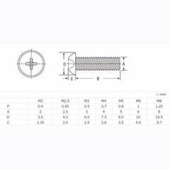 M2 x 0.4 2mm White Nylon Pan Round Head Phillips Screws Plastic Machine Screws